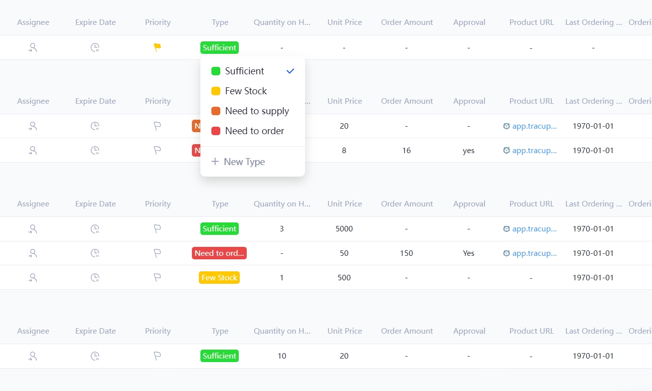 Tracup_different_stage_in_page