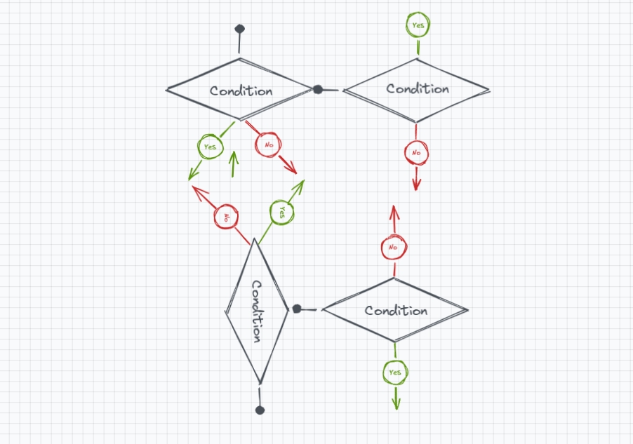 Tracup_whiteboard_precess